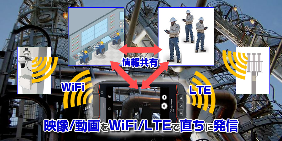 防爆デジタルカメラ IS330.x IS530.x、映像、動画をWiFi/LTEで直ちに発信し情報共有