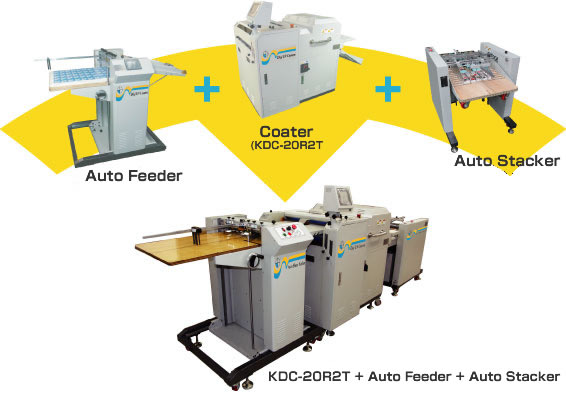 high productivity, Auto Feeder and Auto Stacker