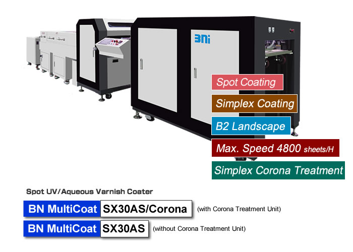 Main Features BN MultiCoat SX30AS/Corona for Fujifilm Jet Press 750S Product Digital