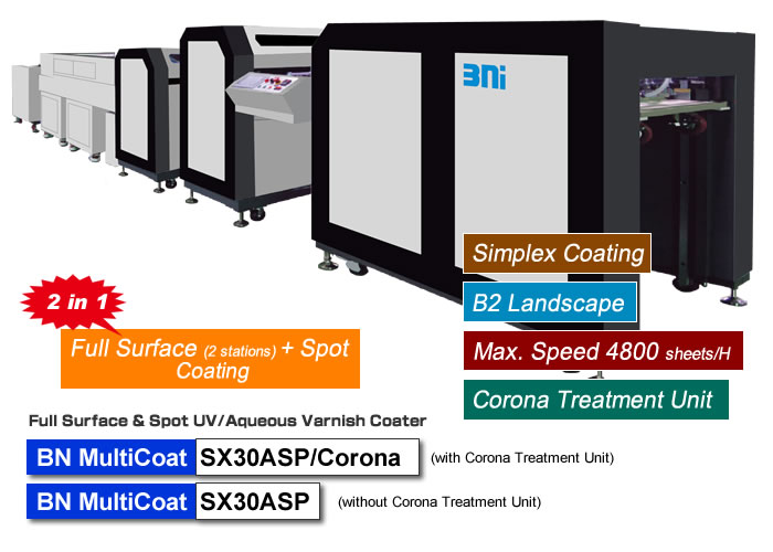 BN MultiCoat SX30ASP/Corona is "2-in-1" Coating System, Full Surface Coating with 2 stations and Spot Coating for UV/Aqueous Varnish, BN MUltiCoat SX30ASP/Corona for Fujifilm Jet Press 750S.