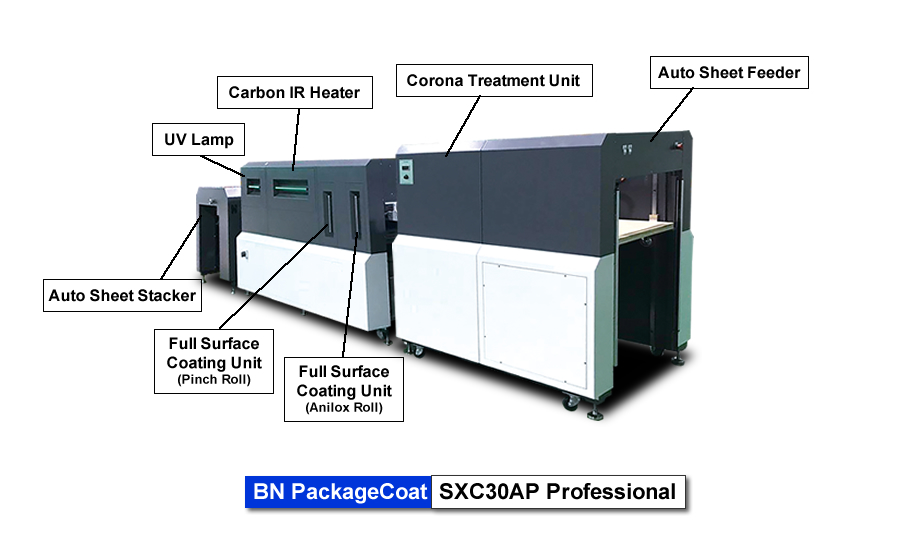 BN PackageCoat SXC30AP Professional, for UV/Water-based varnish coating, Full surface coating with 2 stations - Anilox Roll and Pinch Roll -, Corona treatment, B2 size paper in landscape feeding, for package printing by Fujifilm Jet Press 750S. BN PackageCoat SXC30AP Professional, for UV/Water-based varnish coating, Full surface coating with 2 stations - Anilox Roll and Pinch Roll -, Corona treatment, B2 size paper in landscape feeding, for package printing by Fujifilm Jet Press 750S.