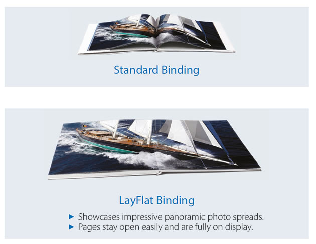  LayFlat Photo Book Binder, fastBook Basic