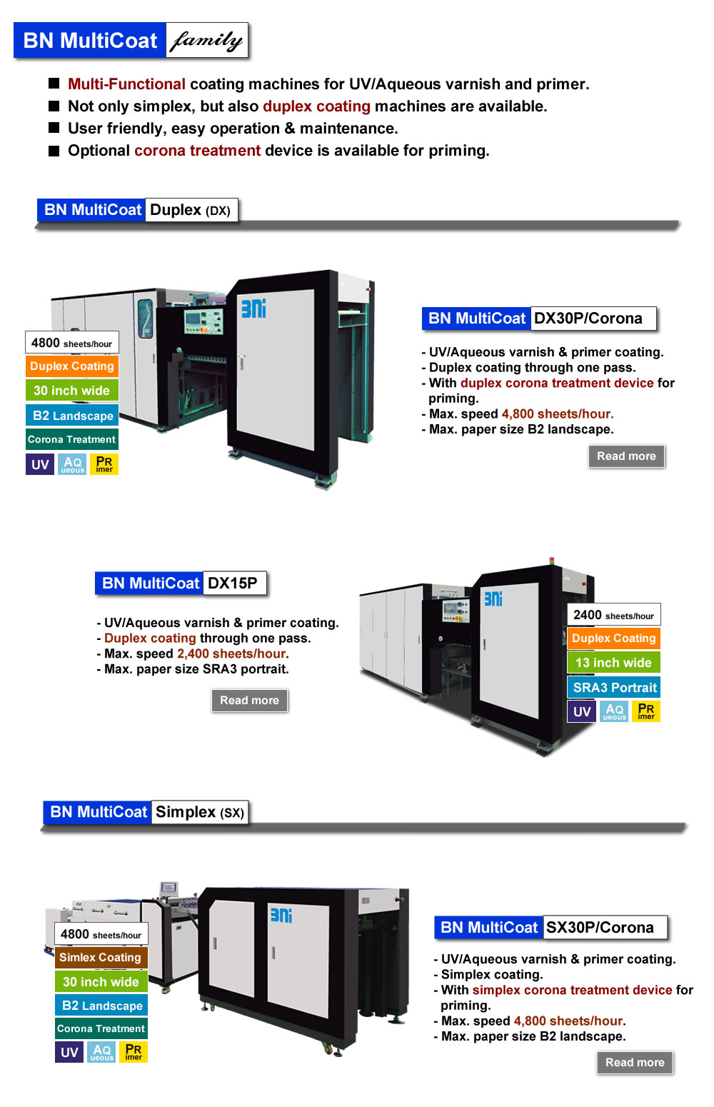 BN MultiCoat family Digital Printing Business BN Technology Corporation