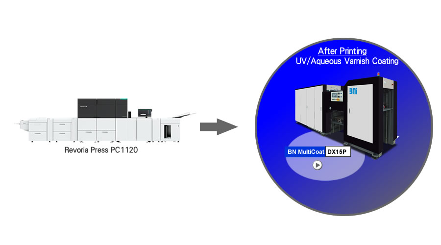 Adaptation to Fujifilm Revoria Press PC1120