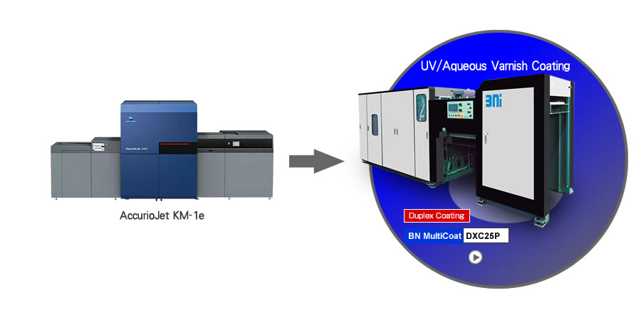 Adaptation to Printer of Konica Minolta AccurioJet KM-1e