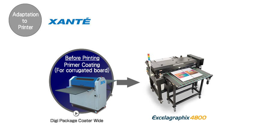 Adaptation to Xante Excelagraphix 4800