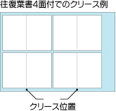 デジタルオートカッター・クリーサーBni720、任意の位置にクリース（筋押し）を設定