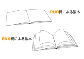 無線綴じ製本機 BB3102 EVA/PUR-C、EVA糊でもPUR糊でも切り替え可能！