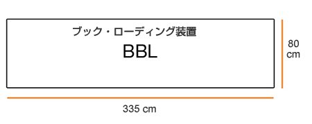 C.P.Bourg社　ブック・ローディング装置 BBL、製品寸法
