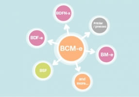 C.P.Bourg社製製本機、スジ入れ＆トリミングモジュール BCM-e