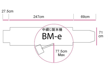 C.P.Bourg社　中綴じ製本機 BM-e、製品寸法