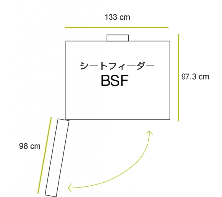 C.P.Bourg社　シートフィーダー BSF、製品寸法