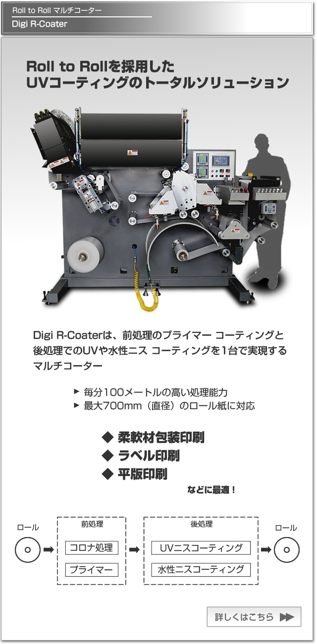 Digi Rコーターは、プライマーコーティングとＵＶニスコーティング、水性ニスコーティングを1台で実現するRoll to Rollマルチコーター