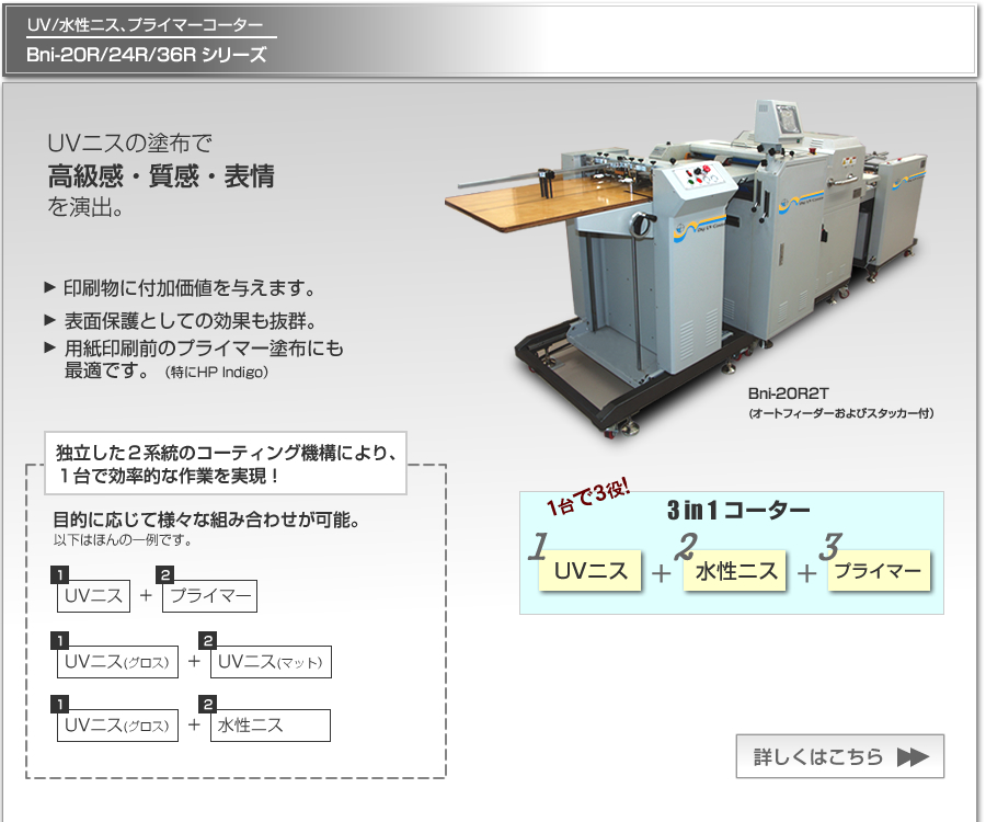 Bni-20R/24R/30R UVニスコーターは1台で３役、UVニス、水性ニス、プライマーにも使えます！