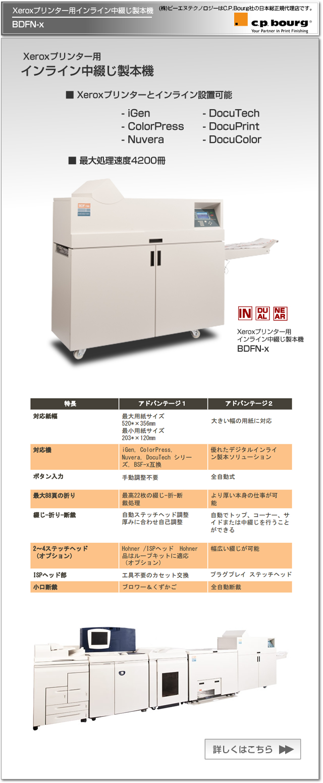 CP Bourg社、Xeroxプリンター用の中綴じ製本機、BDFN-x。Xeroxのプリンター、iGen、ColorPress、Nuvera、DocuTechシリーズとインライン設置ができ、最速4200冊の製本が可能です。