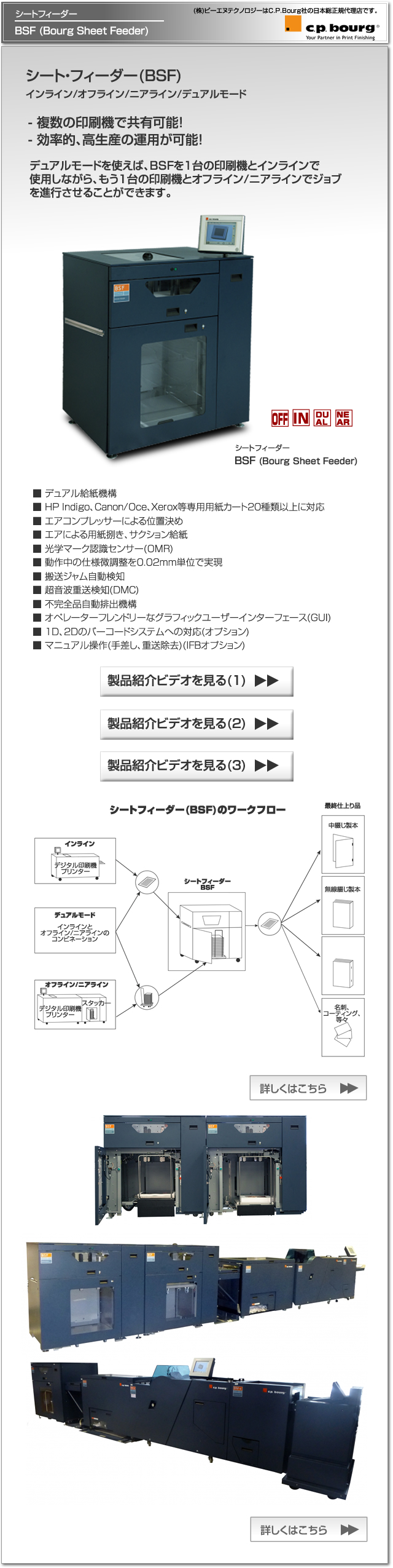 CP Bourg社のデジタル印刷機（オンデマンド印刷機）対応のシートフィーダー BSF(インライン/オフライン/ニアライン/デュアルモード)。