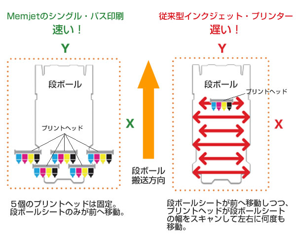 インクボール