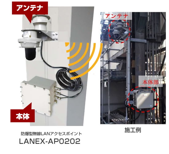 防爆型無線LANアクセスポイント LANEX-AP0202 施行例