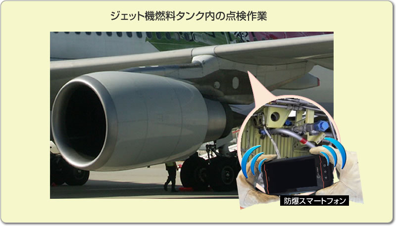 防爆デジタルカメラによるジェット機燃料タンク内の点検作業