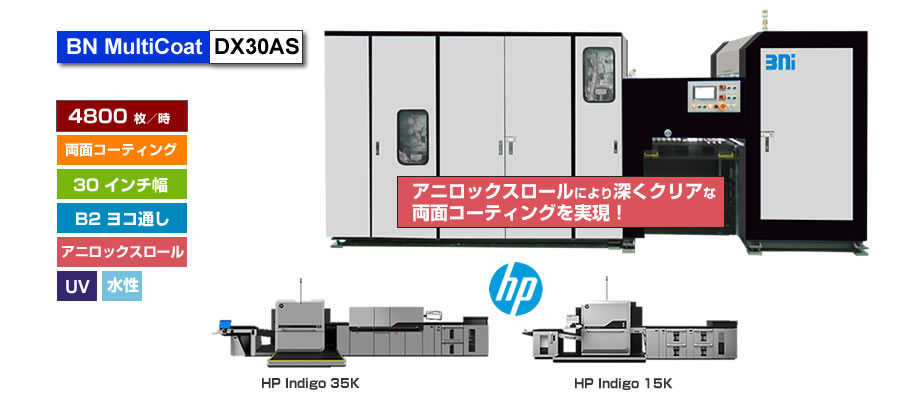 BN MultiCoat DX30ASは両面アニロックスロールを使用したHP Indigo 35K/15K用のUV/水性ニスコーター