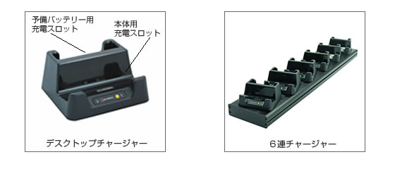 防爆ハンディターミナル IS530.HT 専用充電器