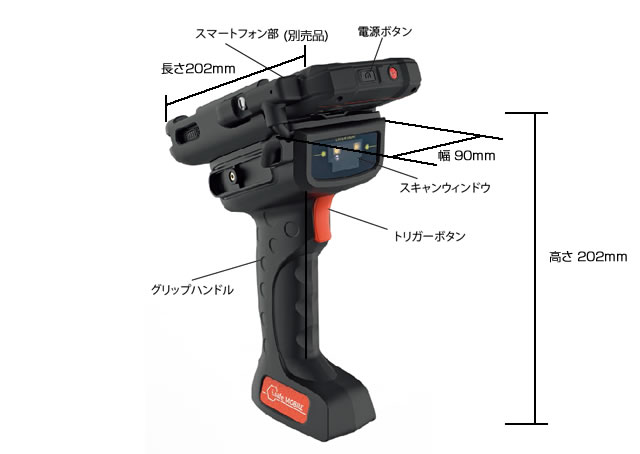 防爆バーコードリーダー スキャナー（トリガー・ハンドル付） IS-TH1xx.1