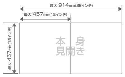 レイフラット アルバム自動製本機、fastBook Professional, Imaging Solutions社製