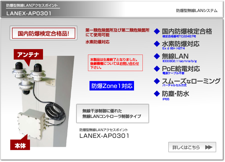 防爆無線LANアクセスポイント LANEX-AP0301, Zone1 国内防爆検定合格