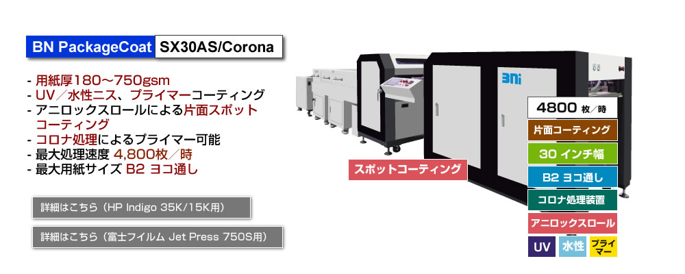 BN PackageCoat SX30AS/Corona、厚紙（180～750gsm）に対応しパッケージ印刷に特化、UVニス／水性ニスコーティング、プライマーコーティングが可能なマルチ機能コーター、アニロックスロールによる片面スポットコーティング、最大処理速度4,800枚／時、最大用紙サイズ B2 ヨコ通し、コロナ処理可能
