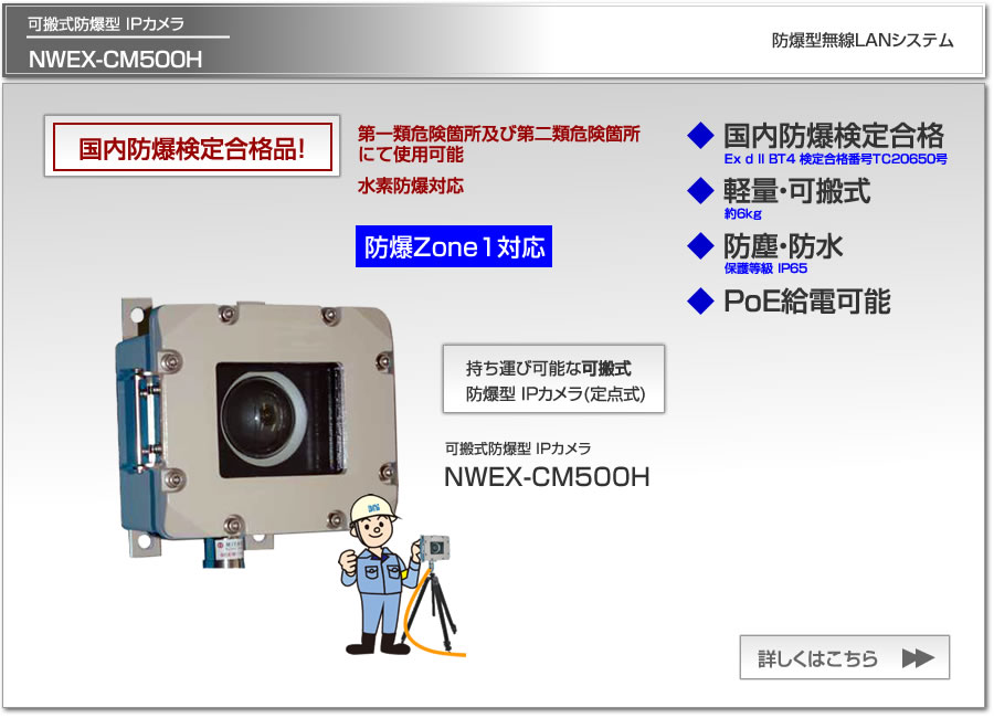 可搬式防爆型IPカメラ NWEX-CM500H, Zone1 国内防爆検定合格