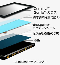 屋内外を問わず直射日光下でも暗い倉庫内でもとても見やすい画面を実現、堅牢・防爆タブレットGetac Z710-Ex